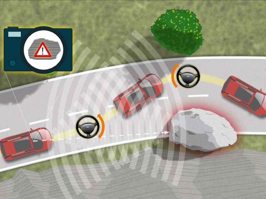 Ford Demonstrates Obstacle Avoidance Technology