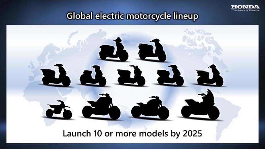 Honda Aims for Carbon Neutral Motorcycle Offerings