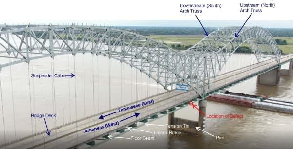 I-40 Hernando DeSoto Bridge to Partially Reopen