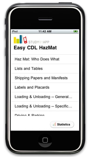 Mike Byrnes and Associates Release Easy CDL Hazardous Materials Endorsement Review App