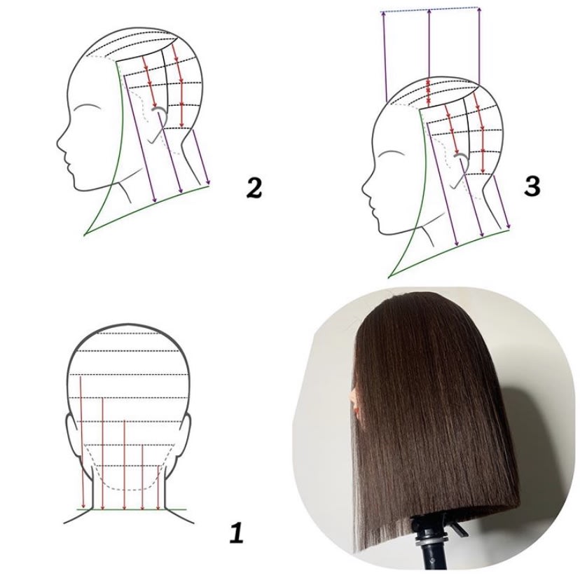 6 Tips to Precision Cutting Perfection