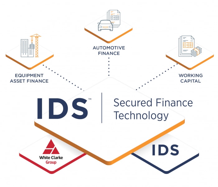 IDS Completes Acquisition Of White Clarke Group