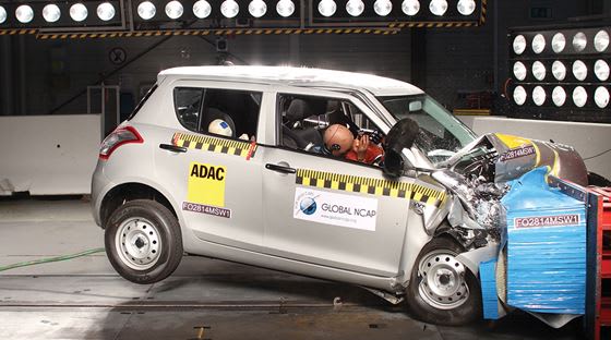 Report Calls for Global Vehicle Safety Standards