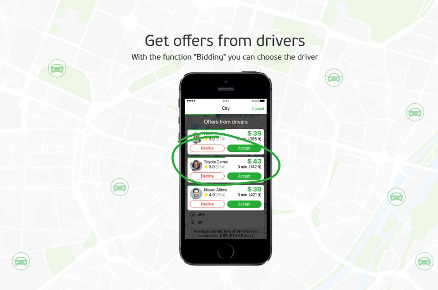 Russian Ride-Hailing App Lets Customers, Drivers Negotiate Trip Price