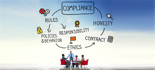 Regulatory Best Practices for F&I Product Providers