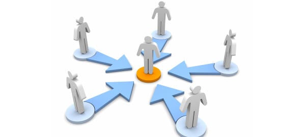 Closing Requires Prospecting!