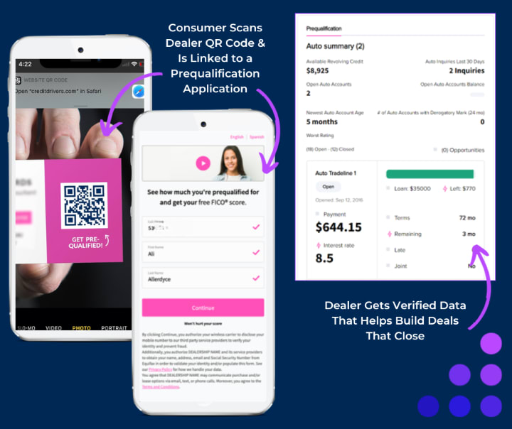 Informativ Lets Consumers Start Purchase Journey on Mobile