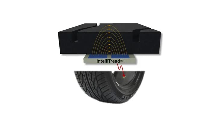 IntelliTread Sensor Measures Tire Tread Wear