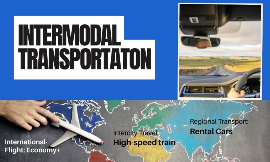A collage of a plane across a global map and driver of a rental car in a scenic landscape