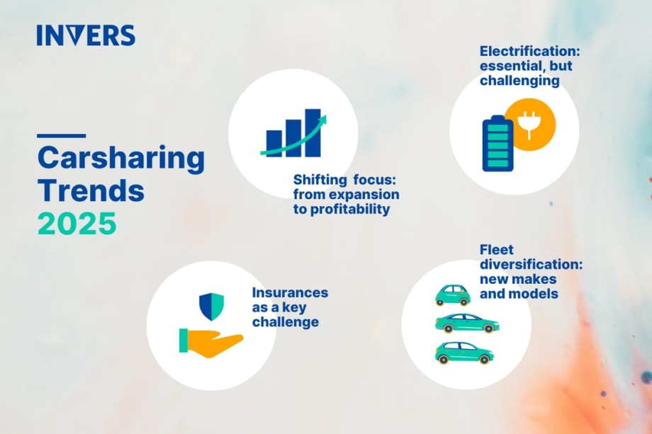 4 Global Trends in Carsharing for 2025