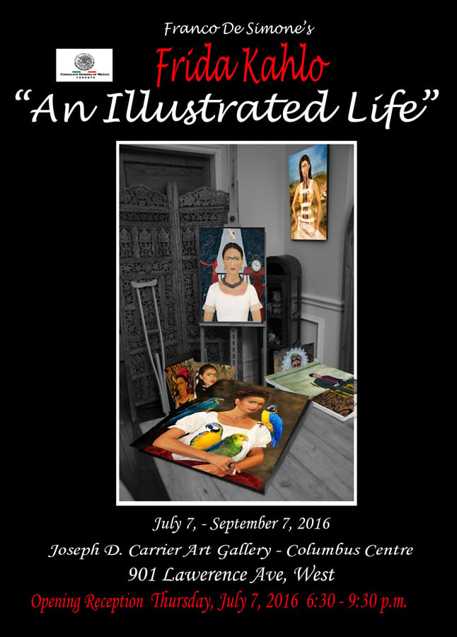 Frida Kahlo Paintings Interpreted as Photos