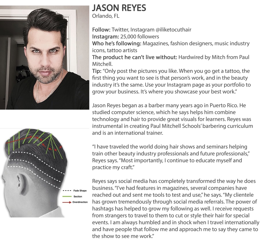 Game Changers: Modern's 2015 'Who's Who' Guide to Industry Influencers