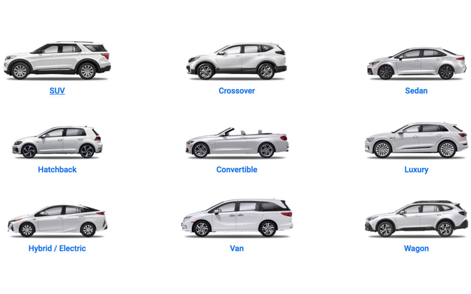 J.D. Power Launches Online Ordering for the New-Vehicle Sales Channel