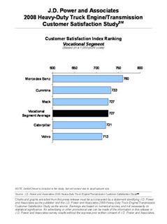 J.D. Power Says Medium-Duty Customer Satisfaction Up; Peterbilt, Kenworth, Hino Top Ratings