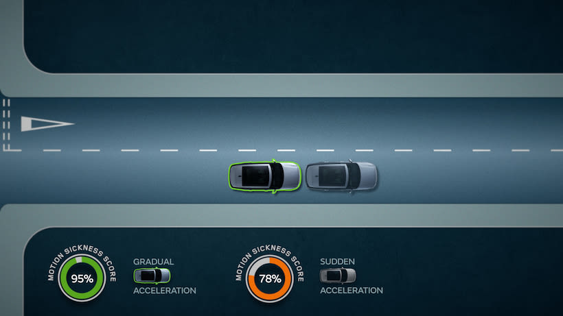 Jaguar Land Rover Developing Tech to Reduce Motion Sickness 