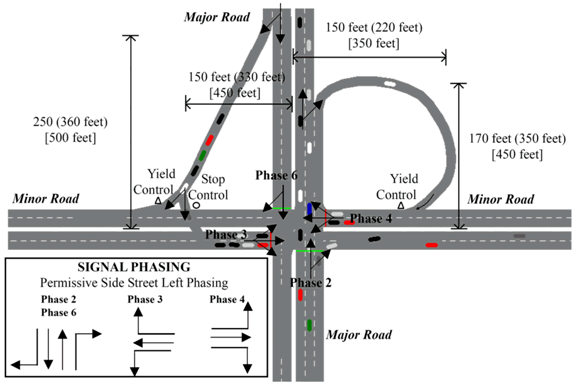 Battling Jughandles in New Jersey
