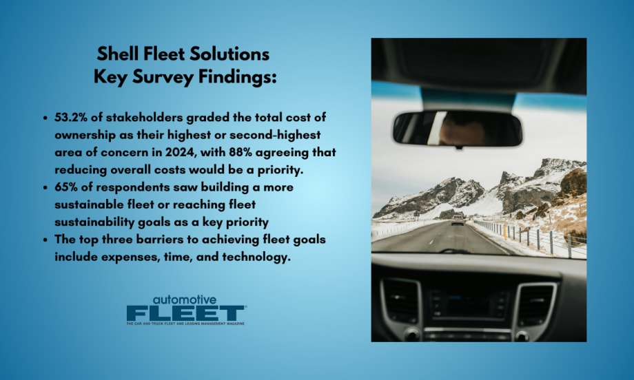 A blue graphic with bullet points of key survey findings from Shell Fleet Solutions,