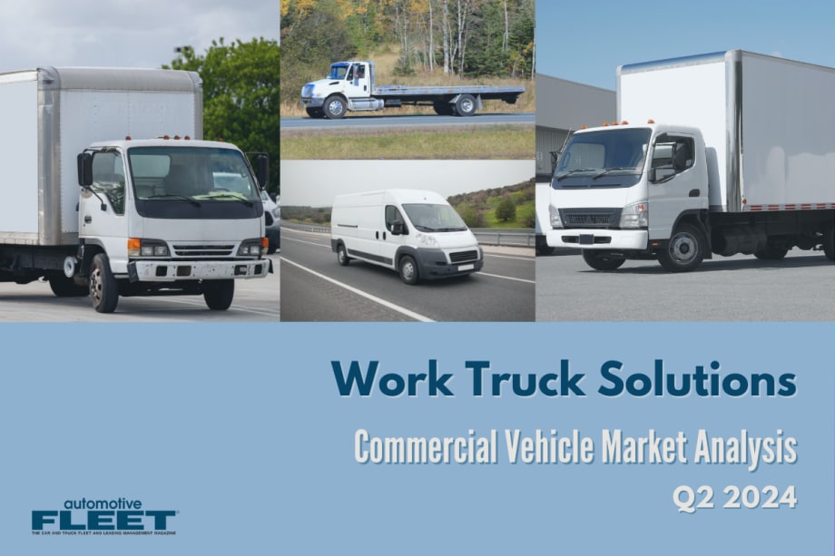 A blue graphic with work trucks and vans collage together. Text describes the market analysis by Work Truck Solutions.