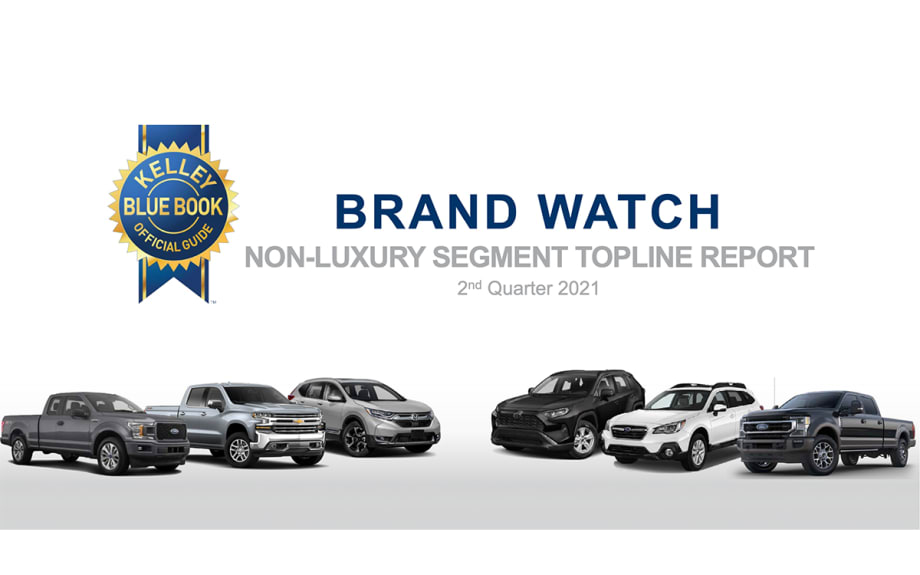 Q2 2021 Brand Watch: Truck Shopping Picks Up; Subaru Slips; Ram Tops in Important Factors