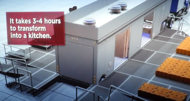 Big Kitchen Trailer Serves Thousands in Wake of Disaster