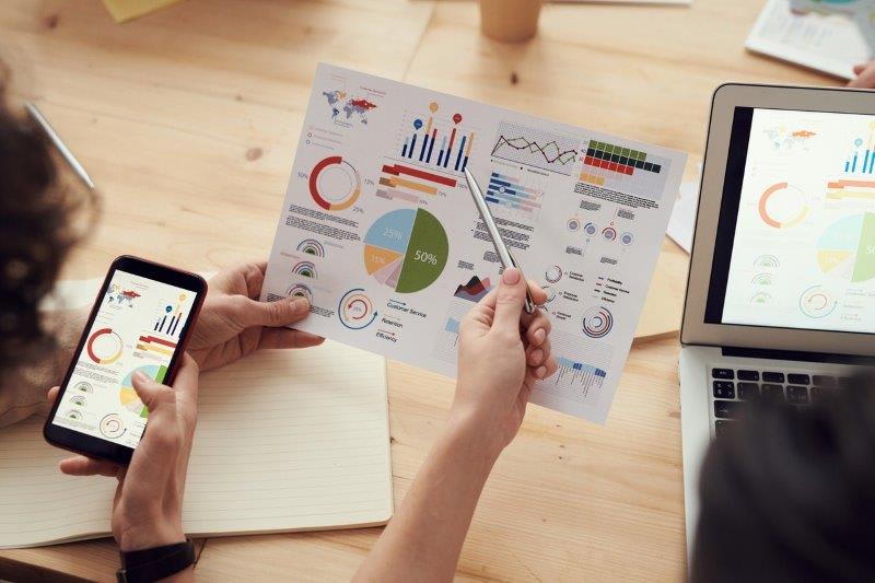 KPIS: A Roadmap to Wherever You Want to Go 