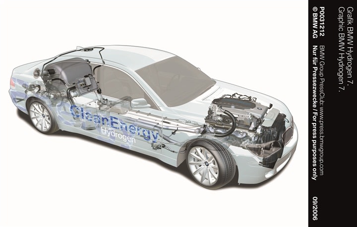 BMW to Make Fuel Cell Vehicle Available by 2020