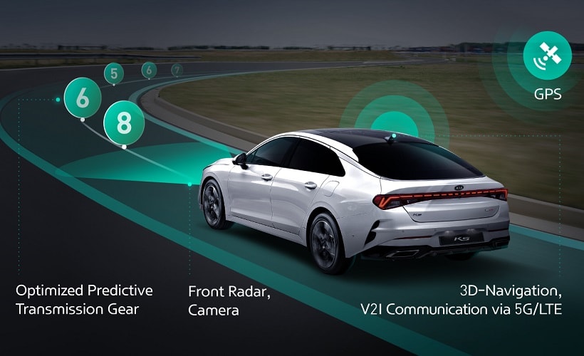 Hyundai and Kia Develop Predictive Transmission Tech