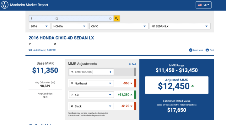 Manheim Enhances Market Report