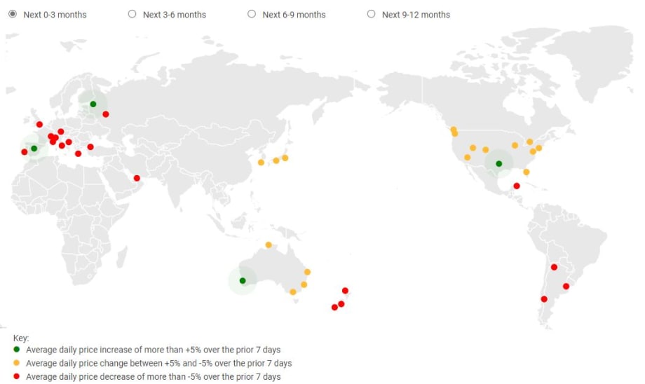 MarginFuel’s Demand Tool Shows Car Rental Yield Opportunities