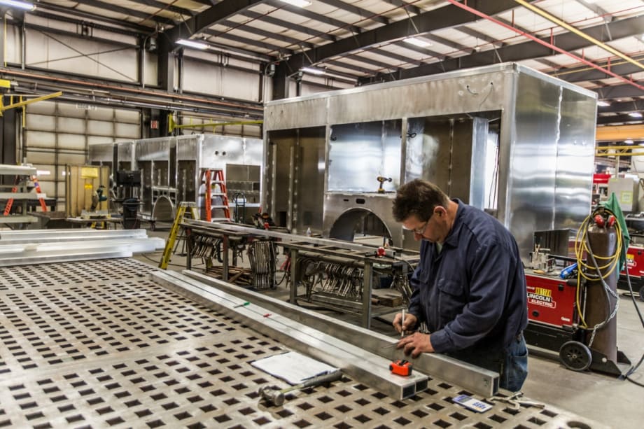 Buy Bodies Better: Don’t Forget These Important Questions