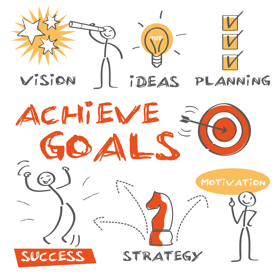 Marketing Basics: Follow Your Plan, Avoid Shiny Objects