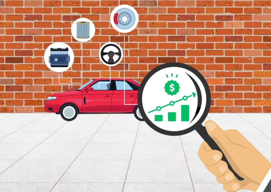 Granular Deep Dive on  Why Parts Prices are Increasing