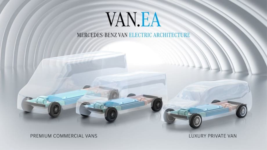 Mercedes-Benz Vans Announces EV Architecture, Growth Plans