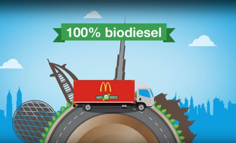 McDonald's UAE Biodiesel Fleet Reaches 6M Miles