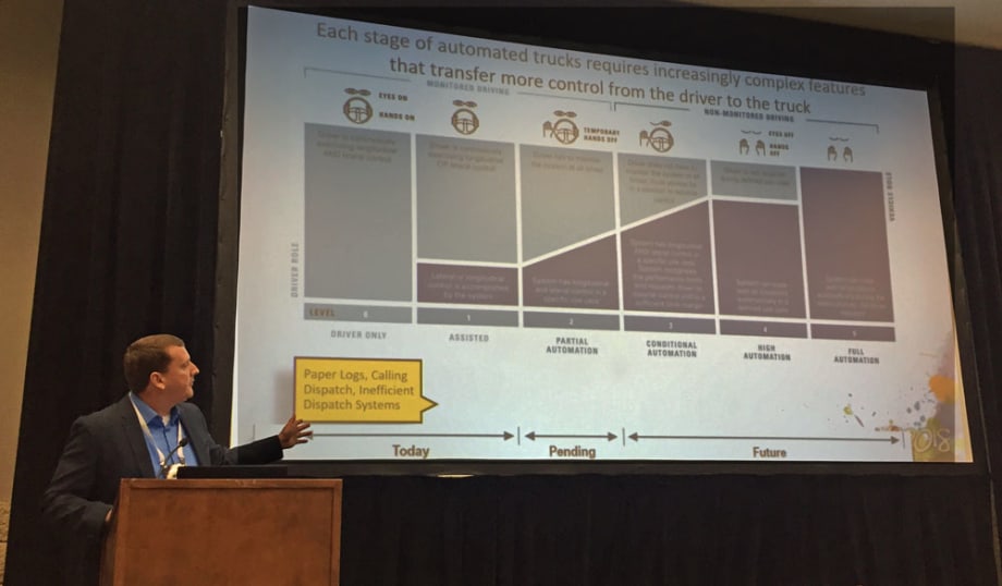 Autonomous Trucks Need More than Self-Driving Tech to Become Reality