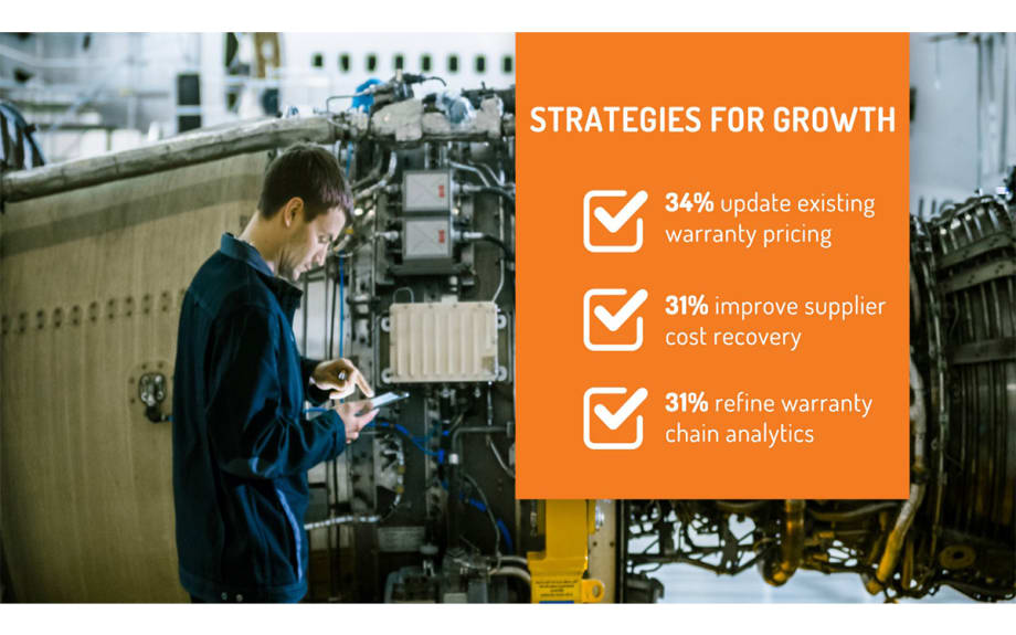 The Best Way to Utilize Warranty Management to Ensure Recurring Revenue Streams