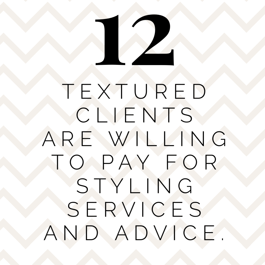 Trending in Texture