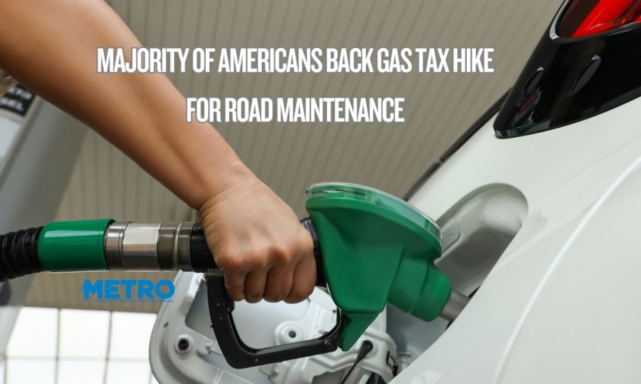 MTI Report: Majority of Americans Back Gas Tax Hike for Road Maintenance