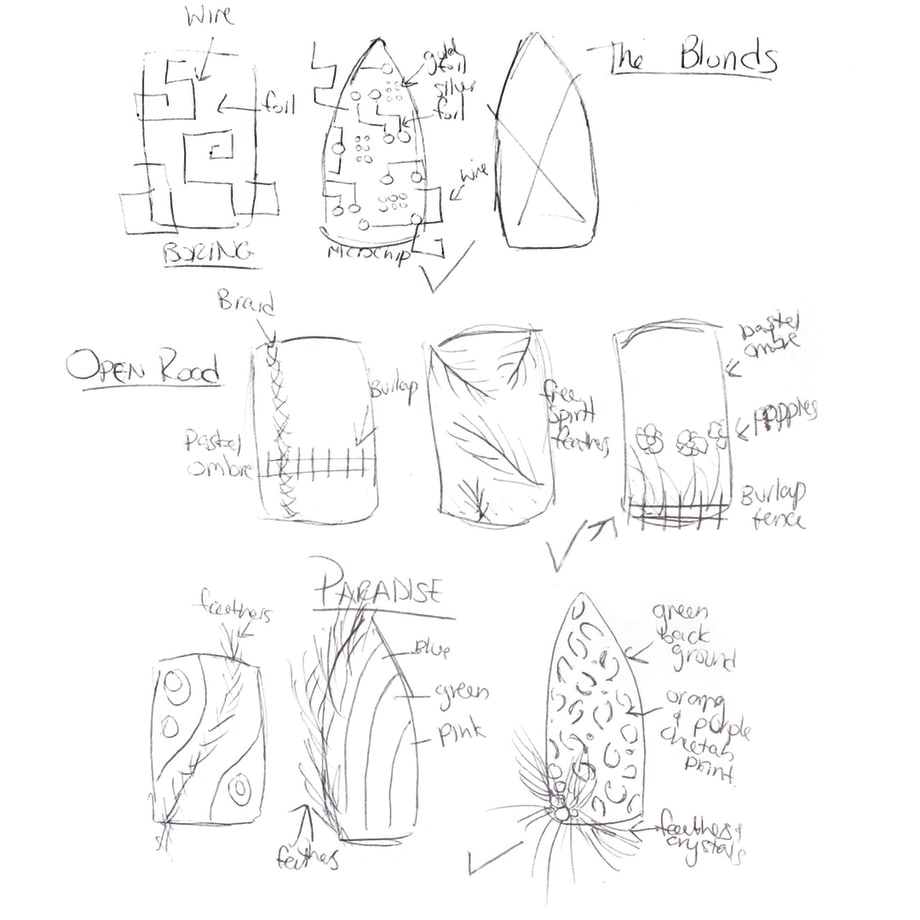 Sketching Your Nail Art
