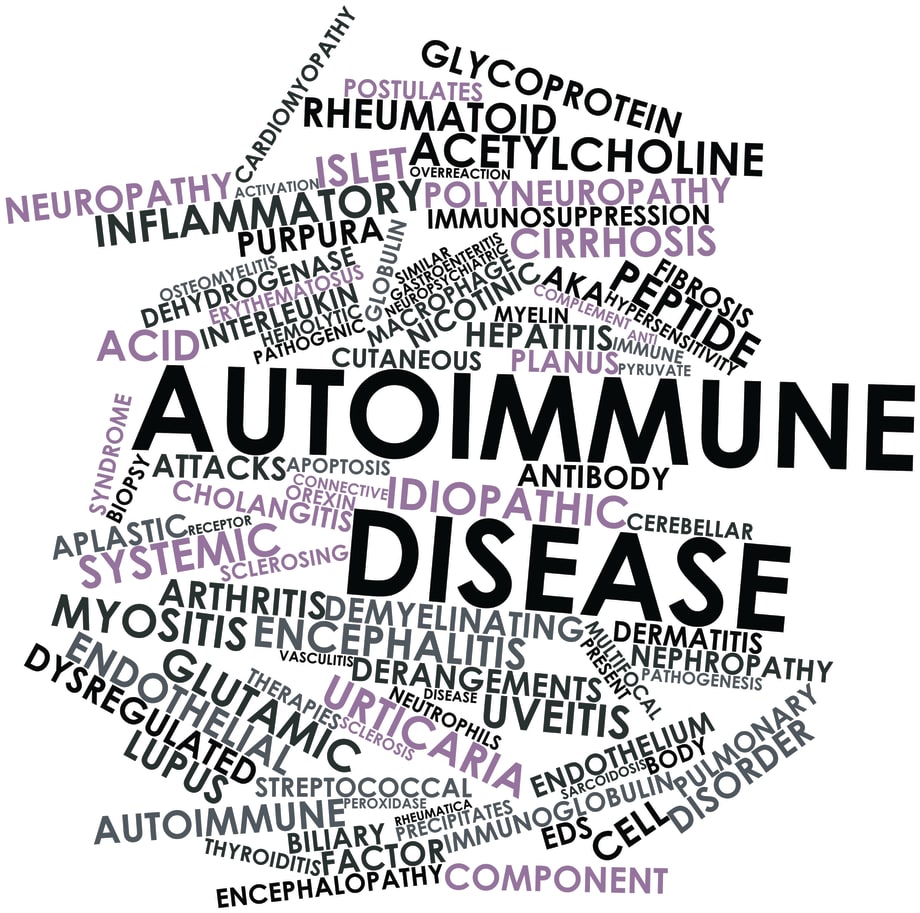 Battling Autoimmune Disease