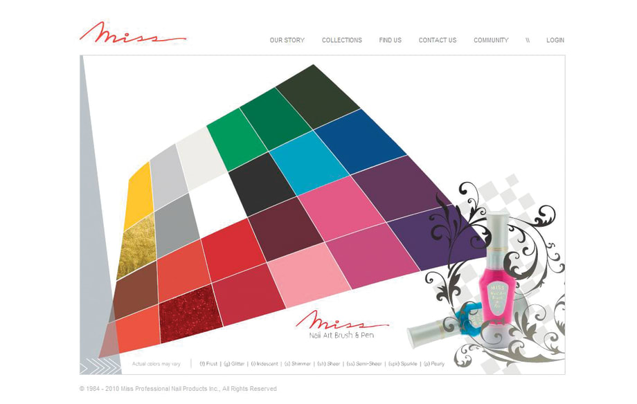 Miss Professional Nail Products Re-Brands