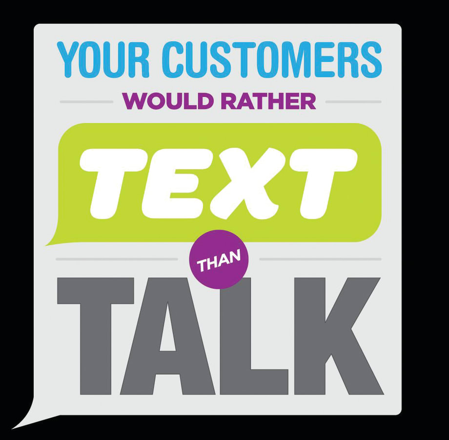 Texting Over a Landline?