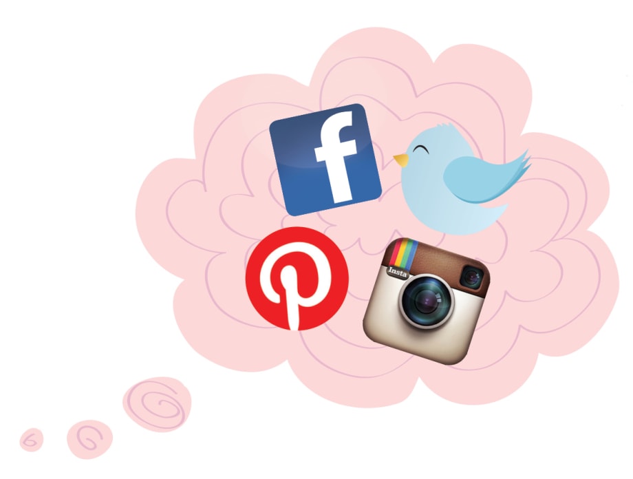 Crowdsourcing: Social Media