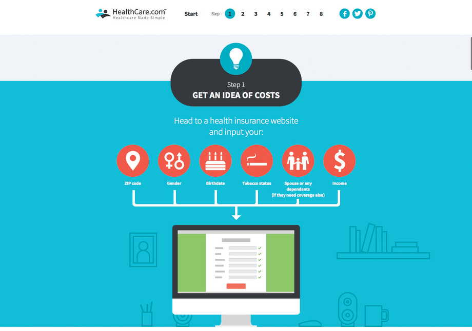 How to Shop for Health Insurance