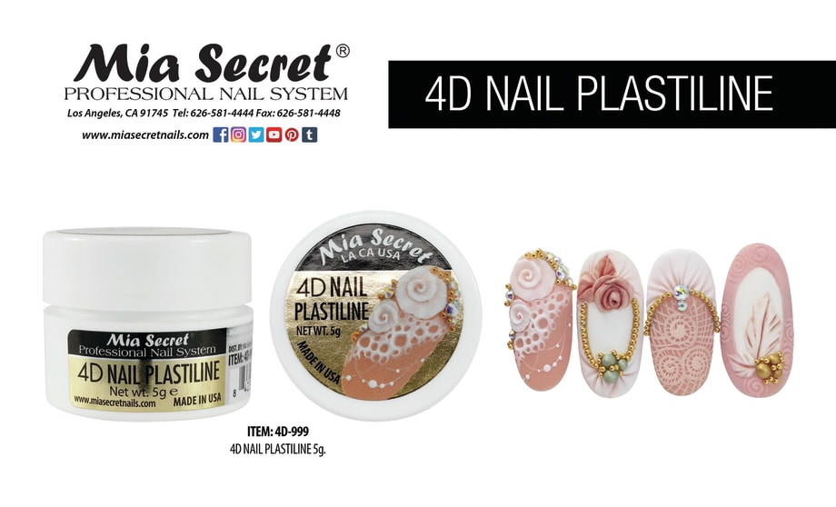 Nail Art Buyer’s Guide