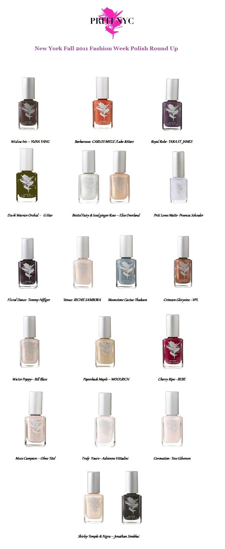 Nail Trends from the Fall 2011 Fashion Week Runways