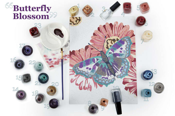 Fall 2011 Polish Preview: Polish by Numbers