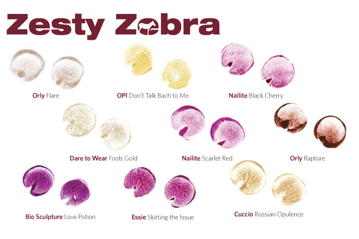 Fall 2012 Polish Preview: On the Prowl