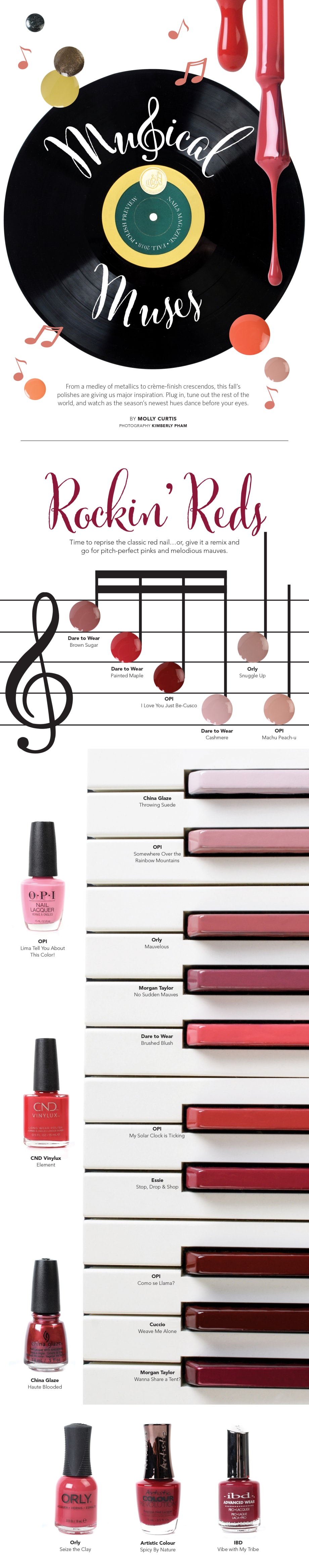 Polish Preview Fall 2018: Musical Muses