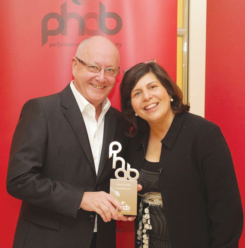 Can You Pass the PHAB Test?